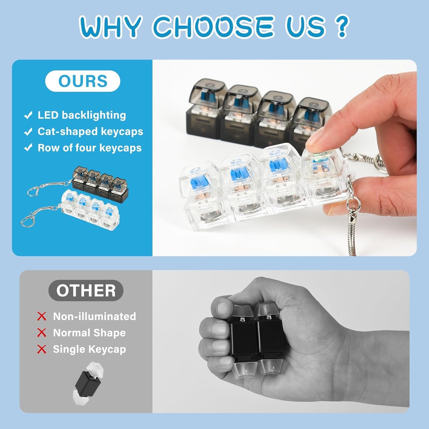 2 Pcs Keyboard Fidget Toy Light Up, Loud Fidget Keyboard Clicker, Keychain 4-In-1 with Cat Keycaps, for Adult to Relief Stress