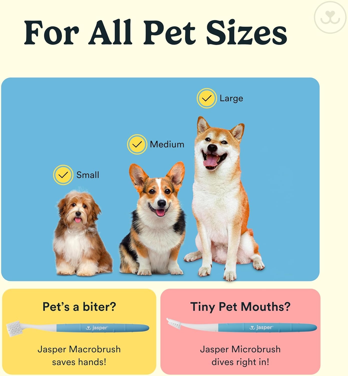 Dog Toothbrush, 360 Degree Pet Tooth Brushing Kit, Cat Toothbrush, Canine Dental Care & Teeth Cleaning Kit, Pet Finger Tooth Brush, Use with Dog Toothpaste, 16-Pack Blue