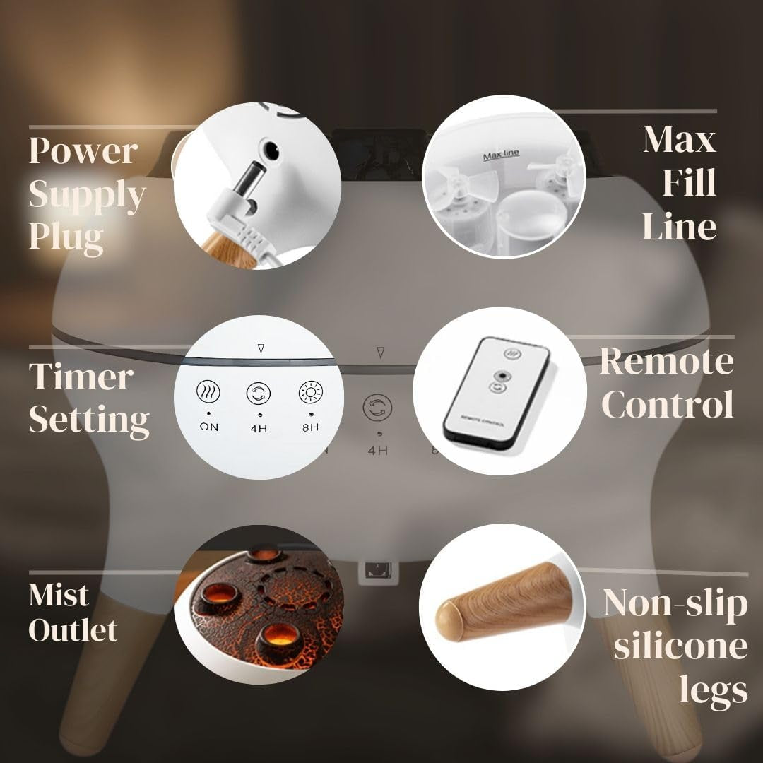 Essential Oil Diffuser by  – Dancing Jellyfish Aromatherapy Diffuser with 7 LED Lights, 2 Mist Modes, Remote Control and Auto-Off Timer for Bedroom, Office, & Home Décor, Humidifier