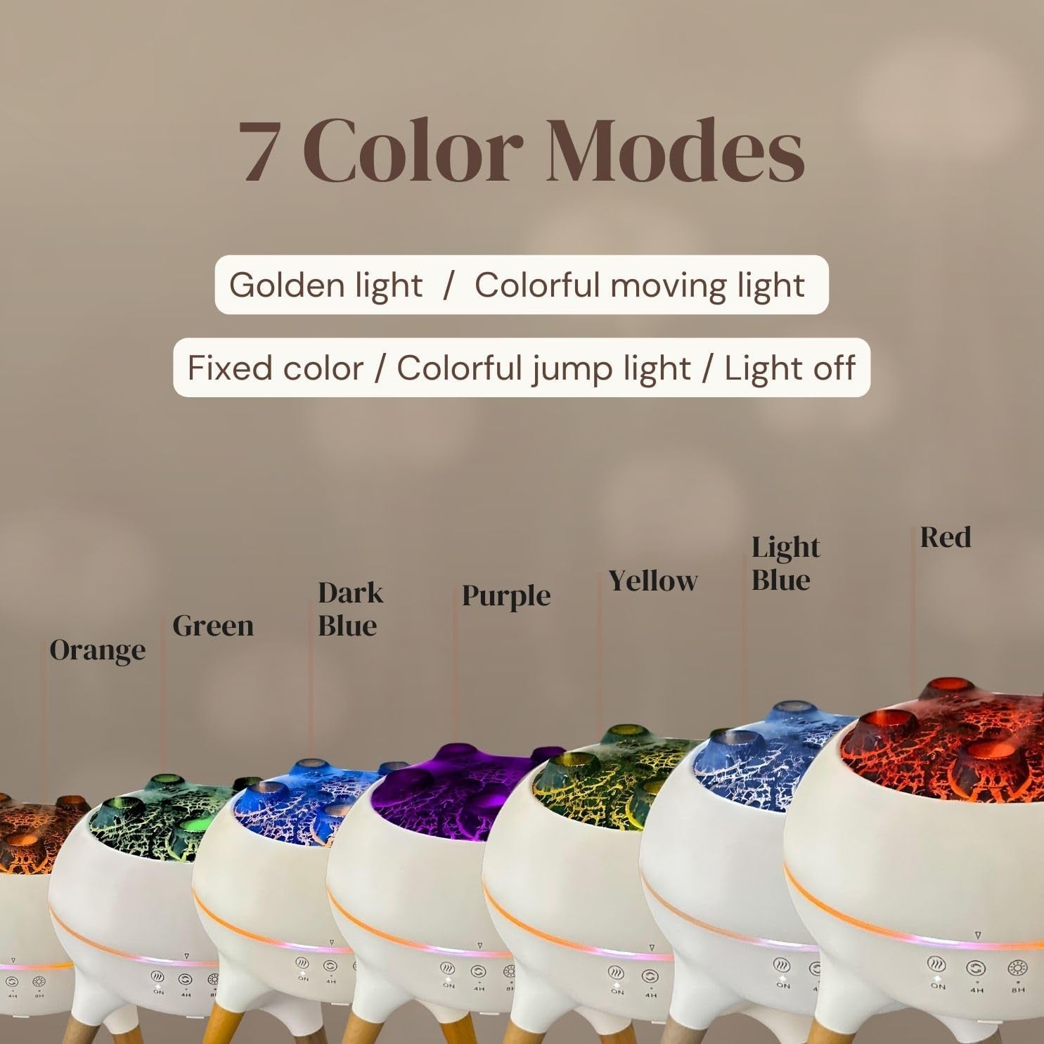 Essential Oil Diffuser by  – Dancing Jellyfish Aromatherapy Diffuser with 7 LED Lights, 2 Mist Modes, Remote Control and Auto-Off Timer for Bedroom, Office, & Home Décor, Humidifier