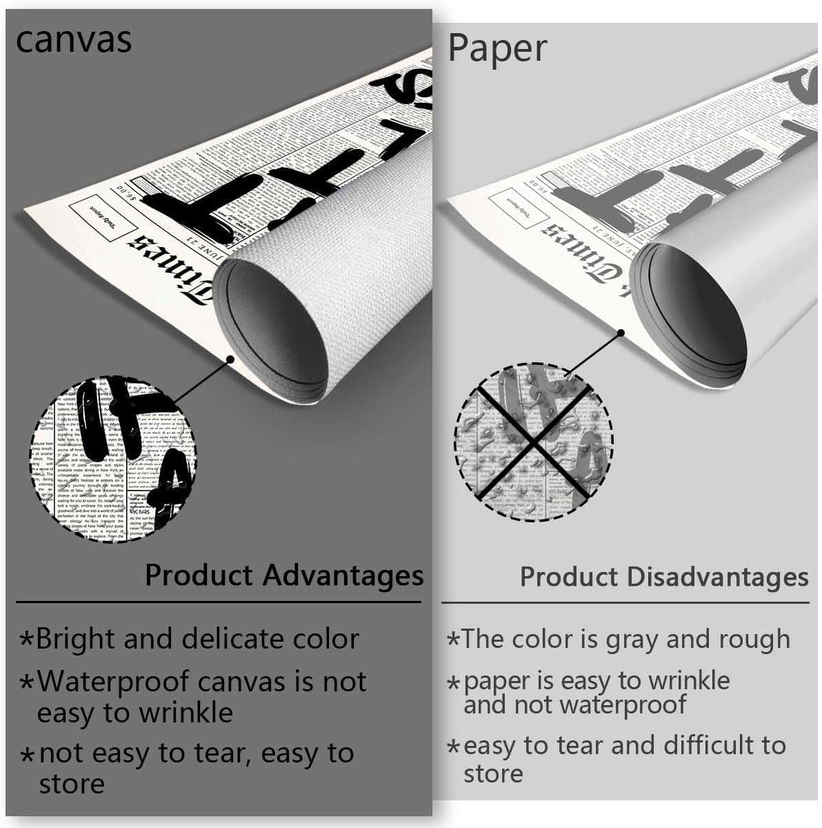 Retro Black and White Newspaper Poster What If It All Works Out Canvas Wall Art Positive Affirming Quote Minimalist Prints Painting for Home Bedroom Dorm Wall Decor 24X36In Unframed